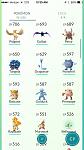 Level 19 Pokemon Go Account 7 1000+ cp Pokemon!! CHEAP-img_6150-jpg