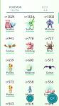 Pokemon level 20!!-naamloos-jpg