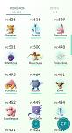 POKEMON GO ACCOUNT LVL 20 - 2 Dragonite +2000CP &amp; Multiple +1000 CP - SAFE seller-pokedex-2-fr-jpg