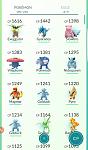 Level 22 - pokedex 110 - 161000 stardust - many 1000+CP pokemons -  only!-6-jpg