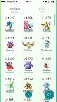 Pokemon Go Account with Level 22: Any team, many rare pokemon-1ghoa1wejr4-jpg