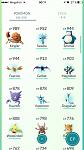 Pokemon Go Account with Level 22: Any team, many rare pokemon-sa8jwx3gsd0-jpg