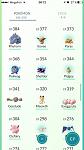 Pokemon Go Account with Level 22: Any team, many rare pokemon-lir5joratuc-jpg