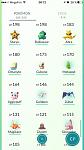 Pokemon Go Account with Level 22: Any team, many rare pokemon-ewxor-i2dcs-jpg