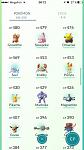 Pokemon Go Account with Level 22: Any team, many rare pokemon-ubr09rzp2ce-jpg