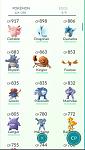 LV20+, pokedex 120+, rare Pokemons and high CP-pokemon2-jpg