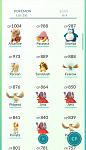 Selling level 23 Account with 1 2000cp and 13 1000+ pokemon-ss-2016-07-24-12-02-11-jpg