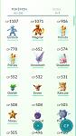 Pokemon Go Account level 21-naamloos-jpg