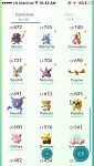 Level 21.9 with pokemon powerful type-image-jpg