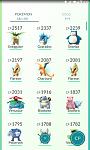 Pokemon Go Accounts / Account Boosting-screenshot_2016-07-25-03-13-29-jpg