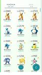 Godly Pokemon go account Dragonites cp2,8k+ 132/145 best move se 28,9lvl-pokem2-jpg
