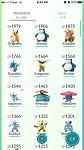 Pokemon Go account Level 23-13819363_615873455239780_358880875_n-jpg