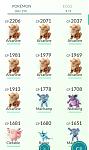 Personal level 28 Never botted/spoofed 2x Dragonite-ec95b6ab560241c9bac27e6246e9b9b7-jpg