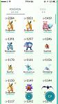 Selling Pokemon Go  Level 23+ 3xDragonite High CP 2000+  Cheap! ONLY 25-13874573_1192037857495092_498773095_n-jpg