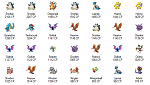 Cheap Pokemon Accounts! From Level 20+ Rare Pokemons and 100k+ stardust-gggg1-png
