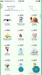 Pokemon Go Level 16, Gyarados, Snorlax, Lapras and many more-img_4802-jpg