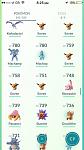 LVL 33   Dragonite 3114 CP - SNORLAX,VENUSAUR,2X BLASTOISE &amp; GYARADOS 2X-13884418_10210573971172610_888228244_n-jpg