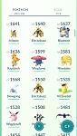 CHEAP pokemon go accounts!!  usd for all 7-cap3-jpg