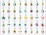 Level 25+|200k-380k Stardust|Dragonite-Lapras-Snorlax-Arcani-Vaporeon + Rare|NO TEAM|-2_1-jpg