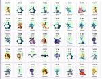 Level 25+|200k-380k Stardust|Dragonite-Lapras-Snorlax-Arcani-Vaporeon + Rare|NO TEAM|-7_1-jpg