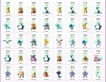 Level 25+|200k-380k Stardust|Dragonite-Lapras-Snorlax-Arcani-Vaporeon + Rare|NO TEAM|-8_1-jpg