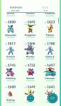 !!!Cheap!!! 7 Pokemon go accounts  for the lot level 27+-capture2-jpg