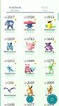 !!!Cheap!!! 7 Pokemon go accounts  for the lot level 27+-acc7pokefav-jpg