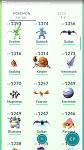 Pokemon GO 28 LVL Account! DRAGONITE 2300+CP SNORLAX-screenshot_2016-08-04-20-28-10-jpg