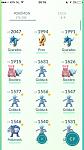 Selling level 26 PoGo account.-img_1536-jpg