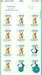 Pokemon GO lvl 35 all the pokemons and 2kk startdust-image-jpg