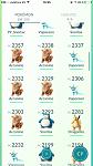 Pokemon GO lvl 35 all the pokemons and 2kk startdust-image-jpg