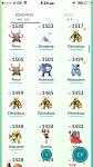 pokemon go acc lvl 33 with dragonite 3.1k and snorlax 34 $-13866569_10210573970252587_1985579397_n-jpg