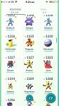 pokemon go acc lvl 33 with dragonite 3.1k and snorlax 34 $-13872566_10210573970612596_489367606_n-jpg