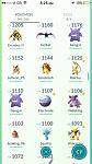 pokemon go acc lvl 33 with dragonite 3.1k and snorlax 34 $-13866513_10210573970772600_1293468544_n-jpg