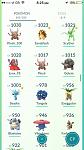 pokemon go acc lvl 33 with dragonite 3.1k and snorlax 34 $-13874891_10210573970812601_188778403_n-jpg