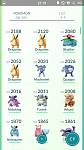 Pokemon Go Account [AutoBuy] Level 31 | All Pokemon Caught | 3000+ Dragonite-screenshot_2016-08-02-21-13-16-1-jpg