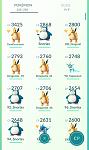 Level 37.5 pokemon go account - 1.5m+ stardust - 100% iv 3425 drag best moves + more-screenshot_20160805-195733-jpg