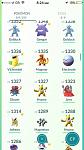 pokemon go acc lvl 33 with dragonite 3.1k and snorlax 30$-13872566_10210573970612596_489367606_n-jpg