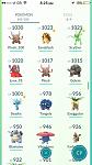 pokemon go acc lvl 33 with dragonite 3.1k and snorlax 30$-13874891_10210573970812601_188778403_n-jpg