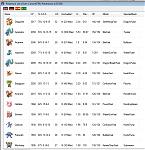 Pokemon go +2 level 20+ accounts!!-48043f0382-jpg