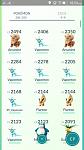 Pokemon go accounts level 31-33-34-34-jpg