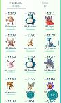 Level 37.5 pokemon go account - 1.5m+ stardust - 100% iv 3425 drag best moves + more-screenshot_20160806-122834-jpg