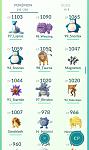 Level 37.5 pokemon go account - 1.5m+ stardust - 100% iv 3425 drag best moves + more-screenshot_20160806-122841-jpg