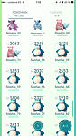 Account lvl34 with all pokemons (145/150) + 1.500.000 stardust + a lot IV 100%-img_6086-png