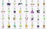 x2 95.6% Dragonite / 433,220 Stardust (Level 27) | Instant Delivery-2-jpg