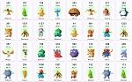 x2 95.6% Dragonite / 433,220 Stardust (Level 27) | Instant Delivery-5-jpg