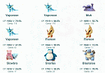 [INSTANT] - [AUTOBUY] - [PTC] - No Team - High Quality - [SAFE]-screenshot_2-gif