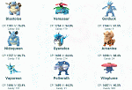 [INSTANT] - [AUTOBUY] - [PTC] - No Team - High Quality - [SAFE]-screenshot_3-gif