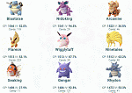 [INSTANT] - [AUTOBUY] - [PTC] - No Team - High Quality - [SAFE]-screenshot_5-gif