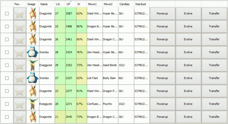 [AUTO-BUY] Level 30 Accounts with for .99! Rare Pokemon - High CP+IV-aabfed6aa550918186f44d1599c8f67e-gif